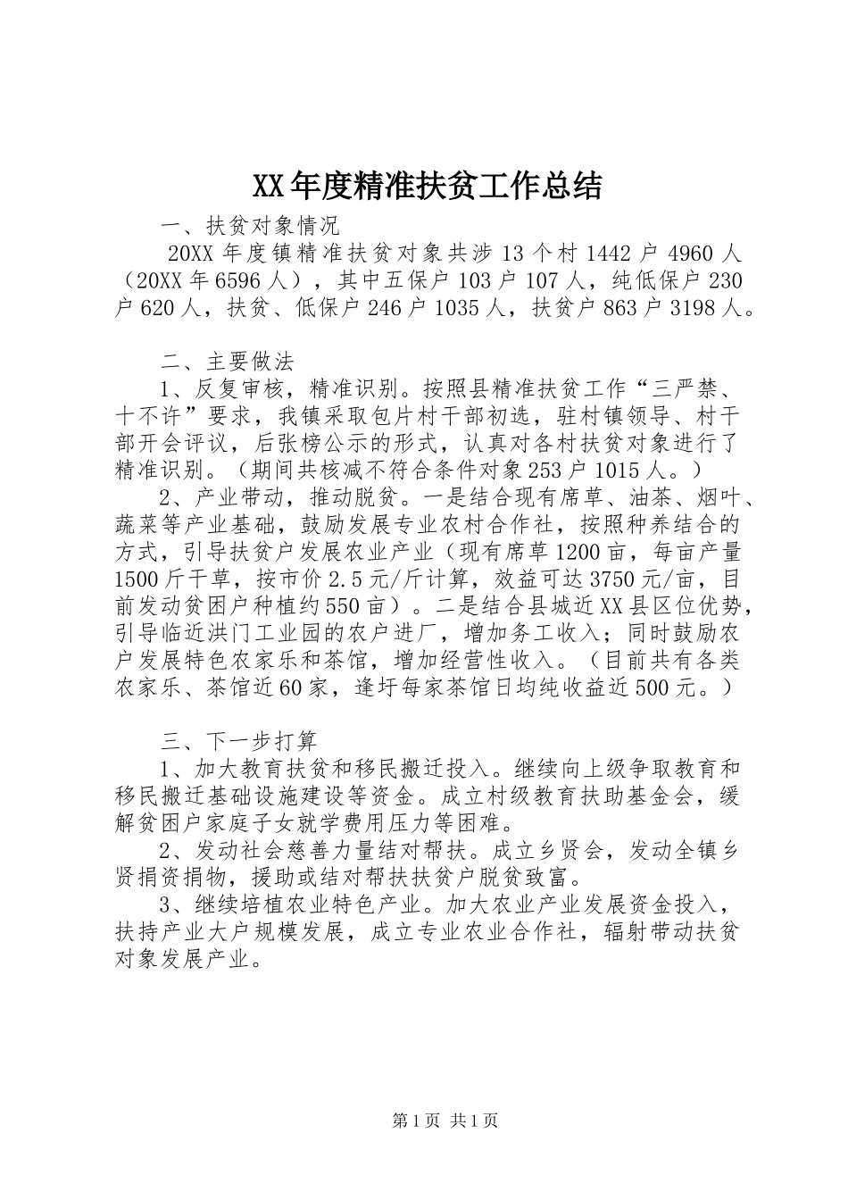 年度精准扶贫工作总结_第1页