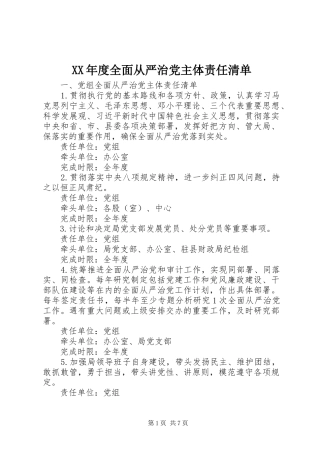 年度全面从严治党主体责任清单