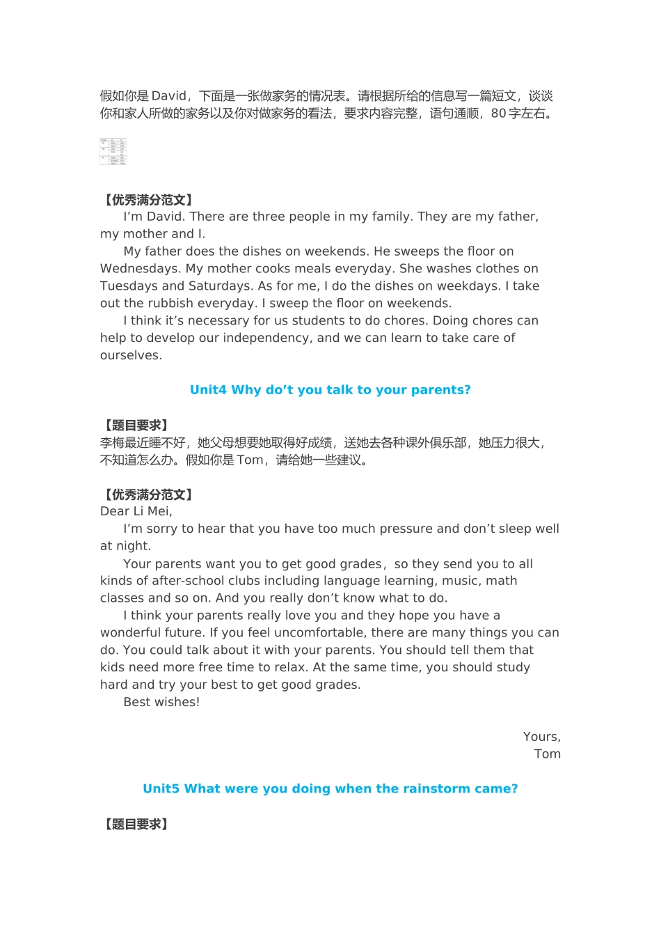 初二下学期要考的英语作文都在这里了_第2页