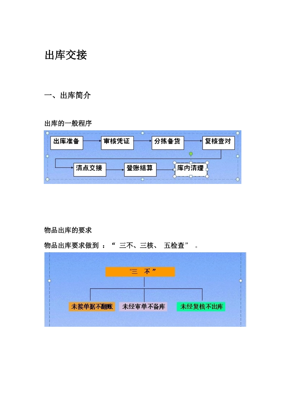 出库交接流程与准备工作_第1页