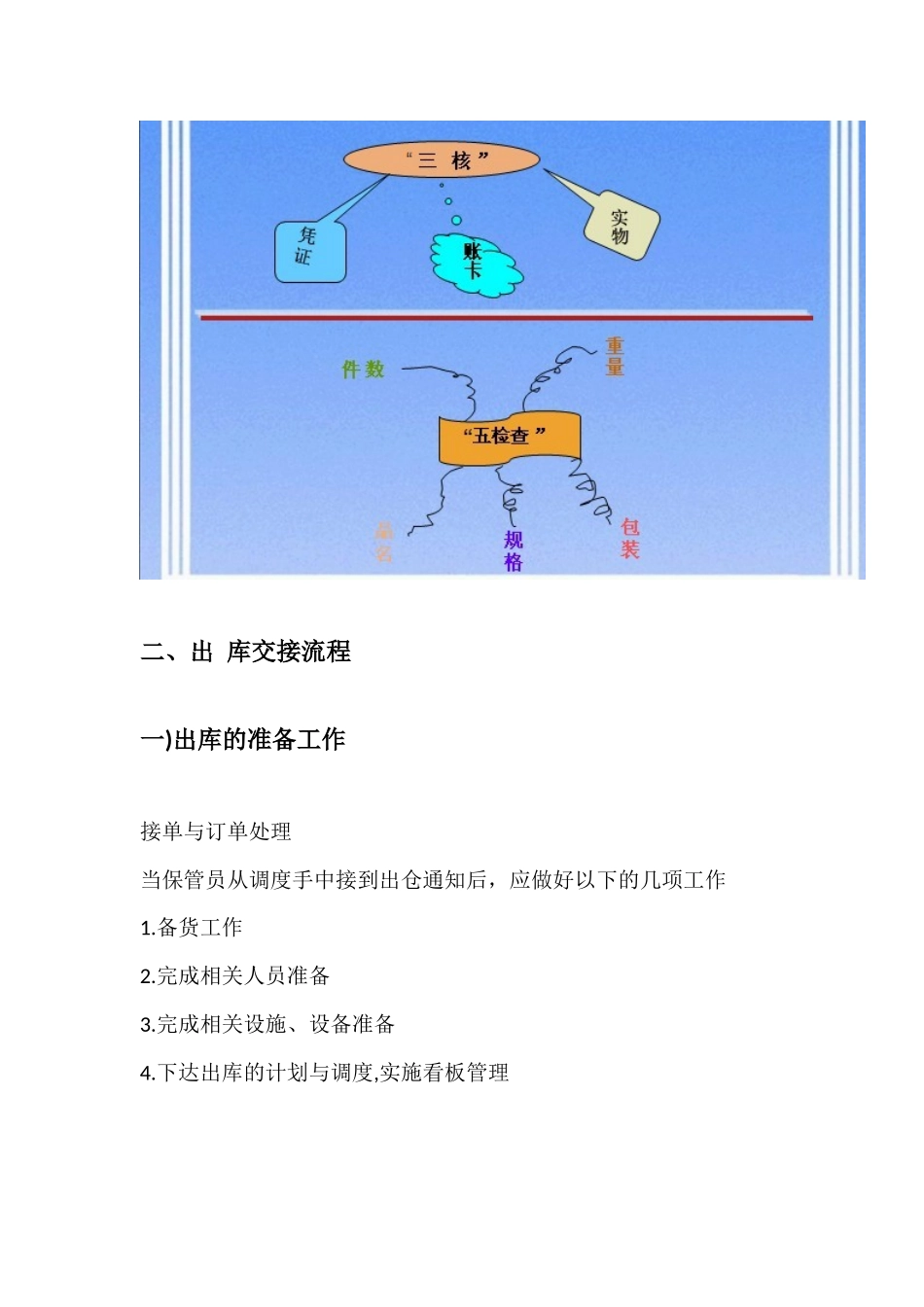 出库交接流程与准备工作_第2页