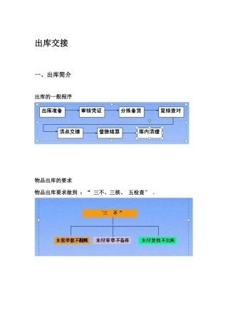 出库交接流程与准备工作