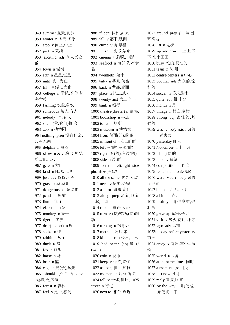 初二英语词汇_第2页