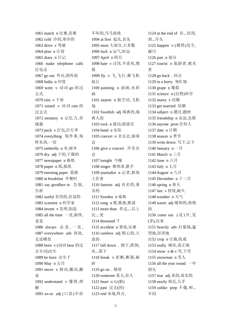 初二英语词汇_第3页