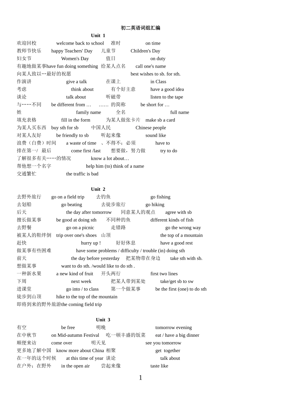 初二英语词组汇编_第1页