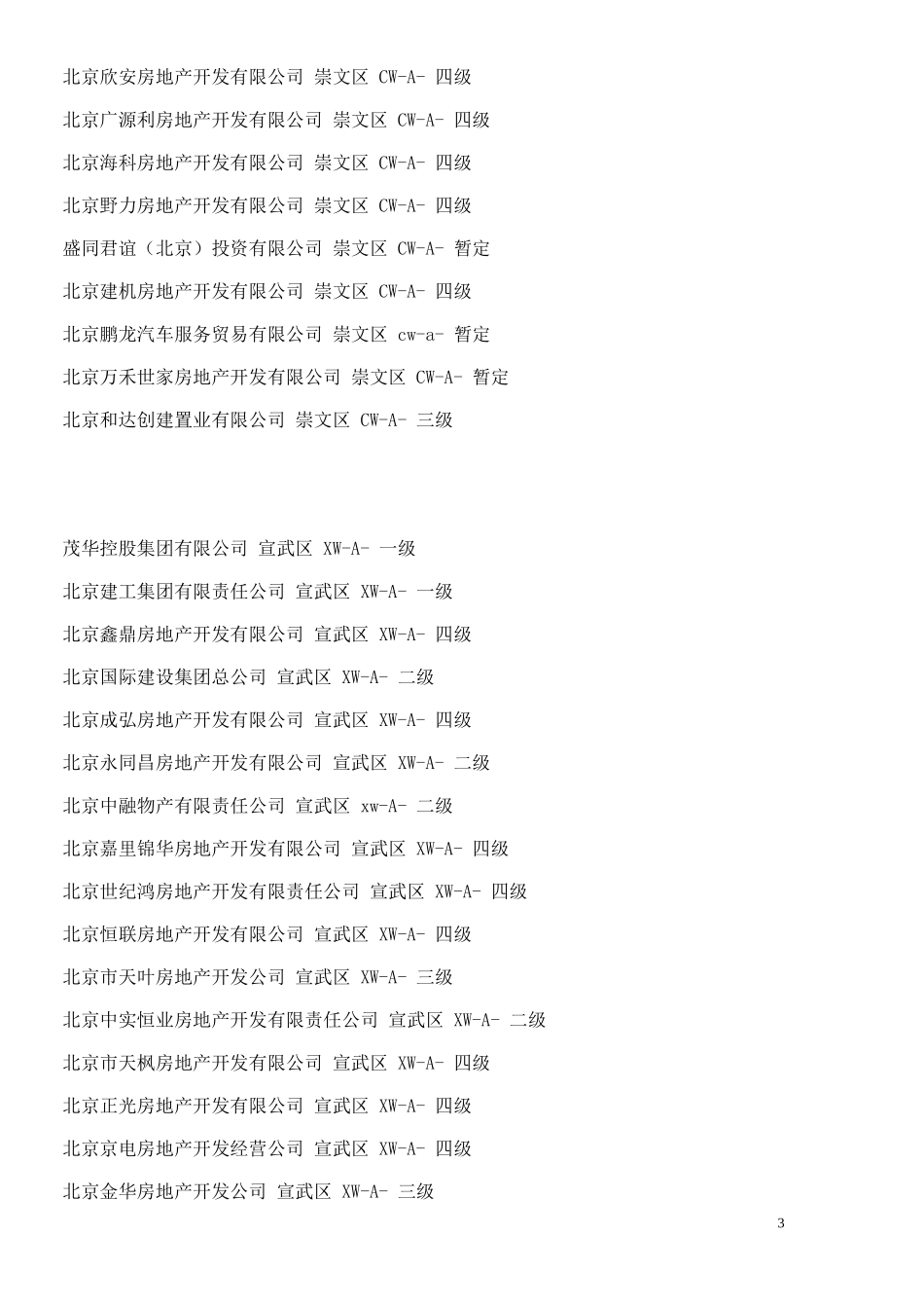 北京市房地产开发商名录大全_第3页