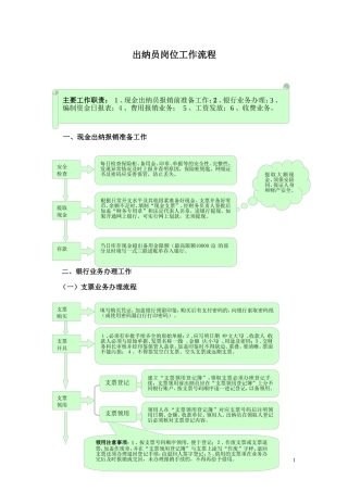 出纳员岗位工作流程