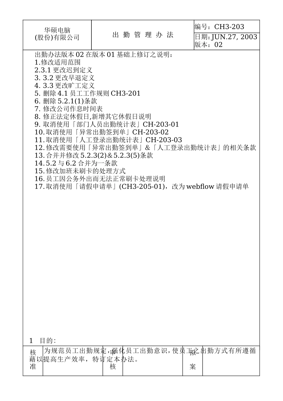 出勤管理办法_第1页