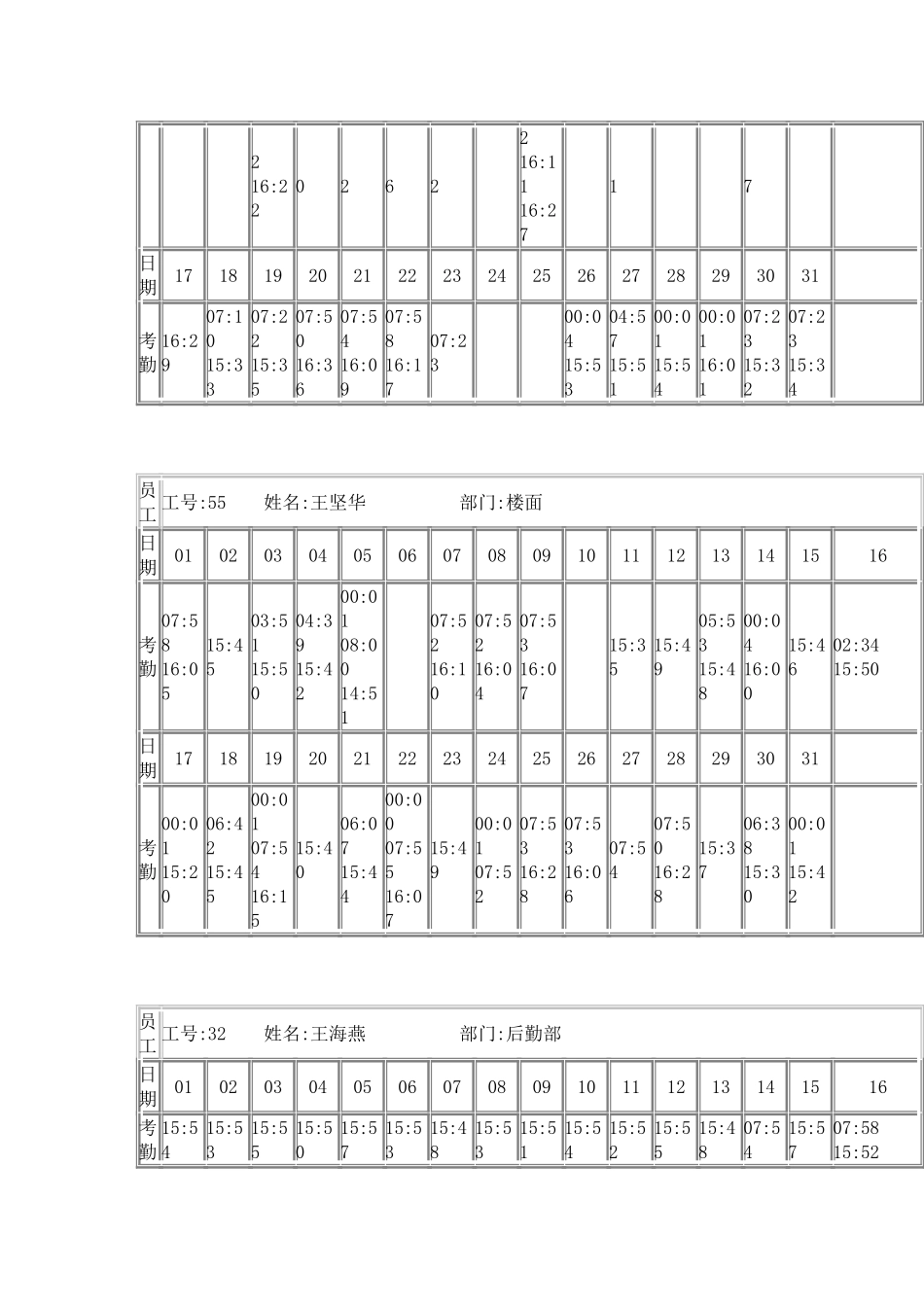 出勤卡式报表_第3页