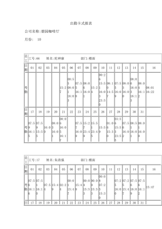 出勤卡式报表