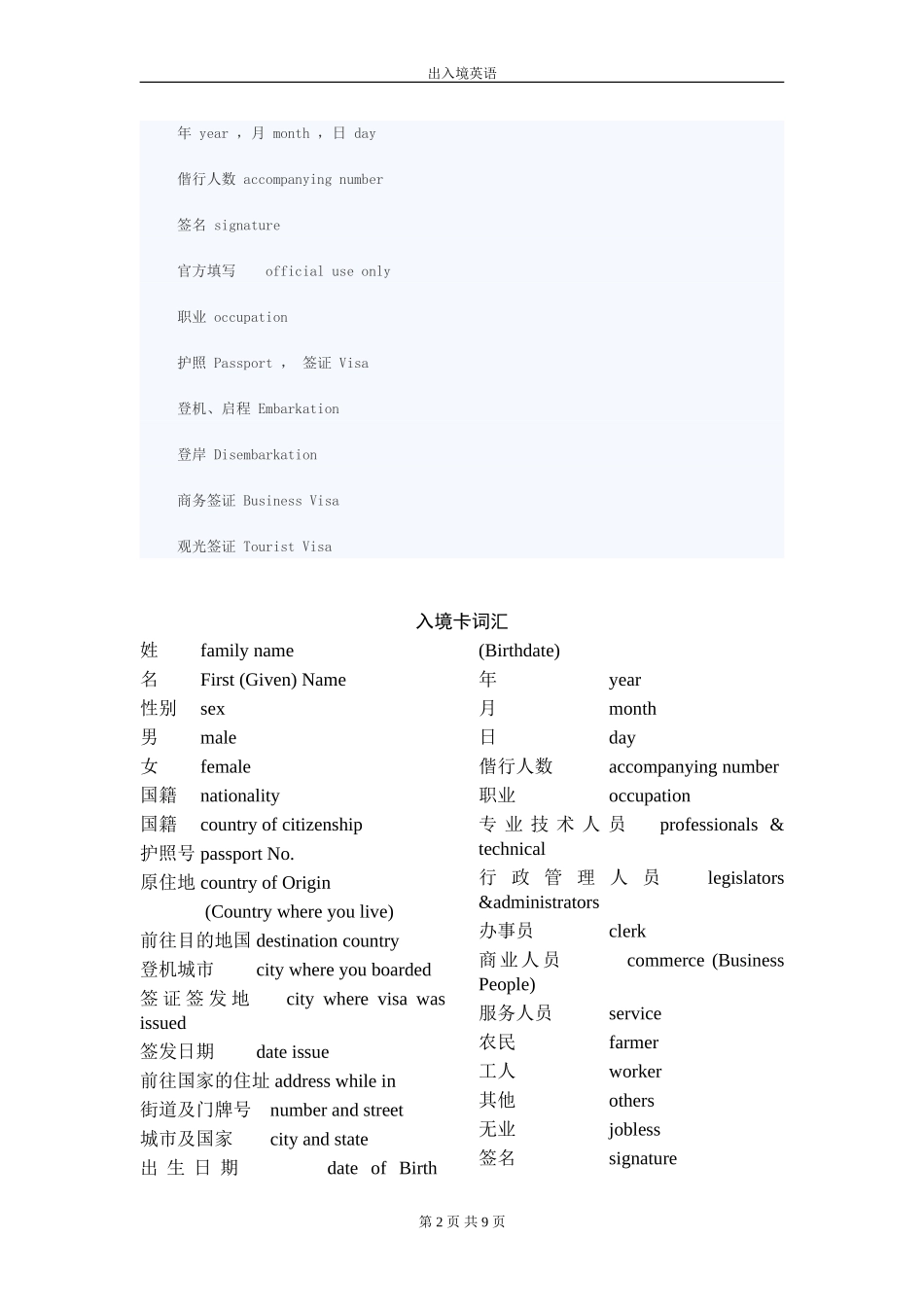 出入境填表常用英语_第2页