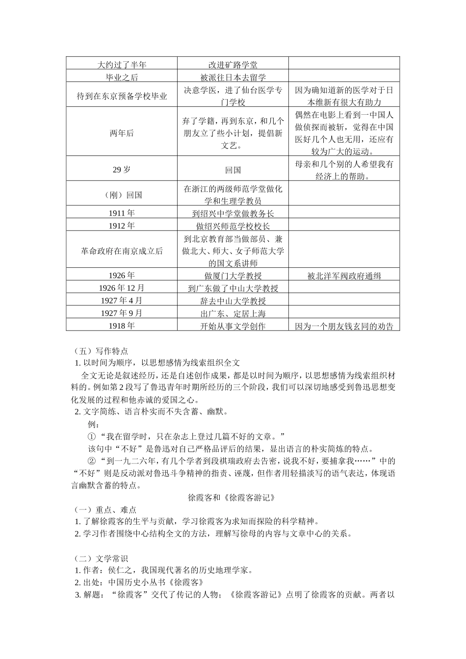 初二语文《鲁迅自传》《徐霞客和徐霞客游记》教案_第2页