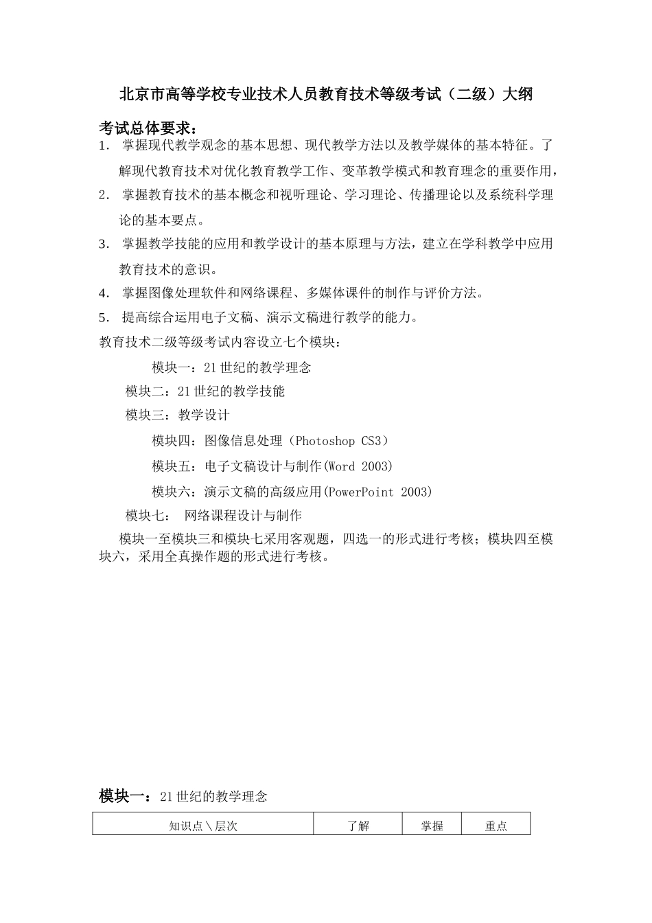 北京市高等学校专业技术人员教育技术等级考试(二级)大纲_第1页