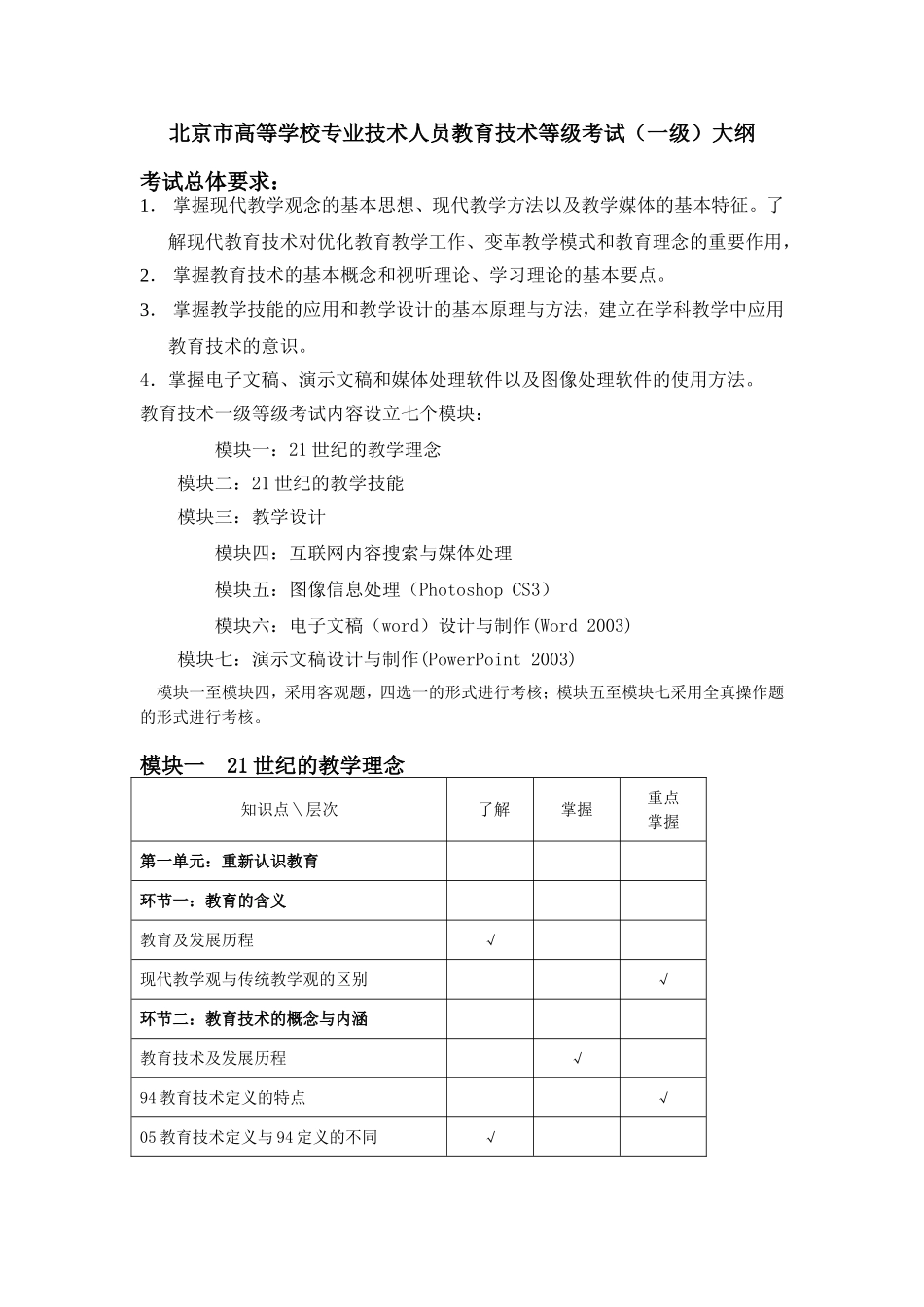 北京市高等学校专业技术人员教育技术等级考试(一级)大纲_第1页