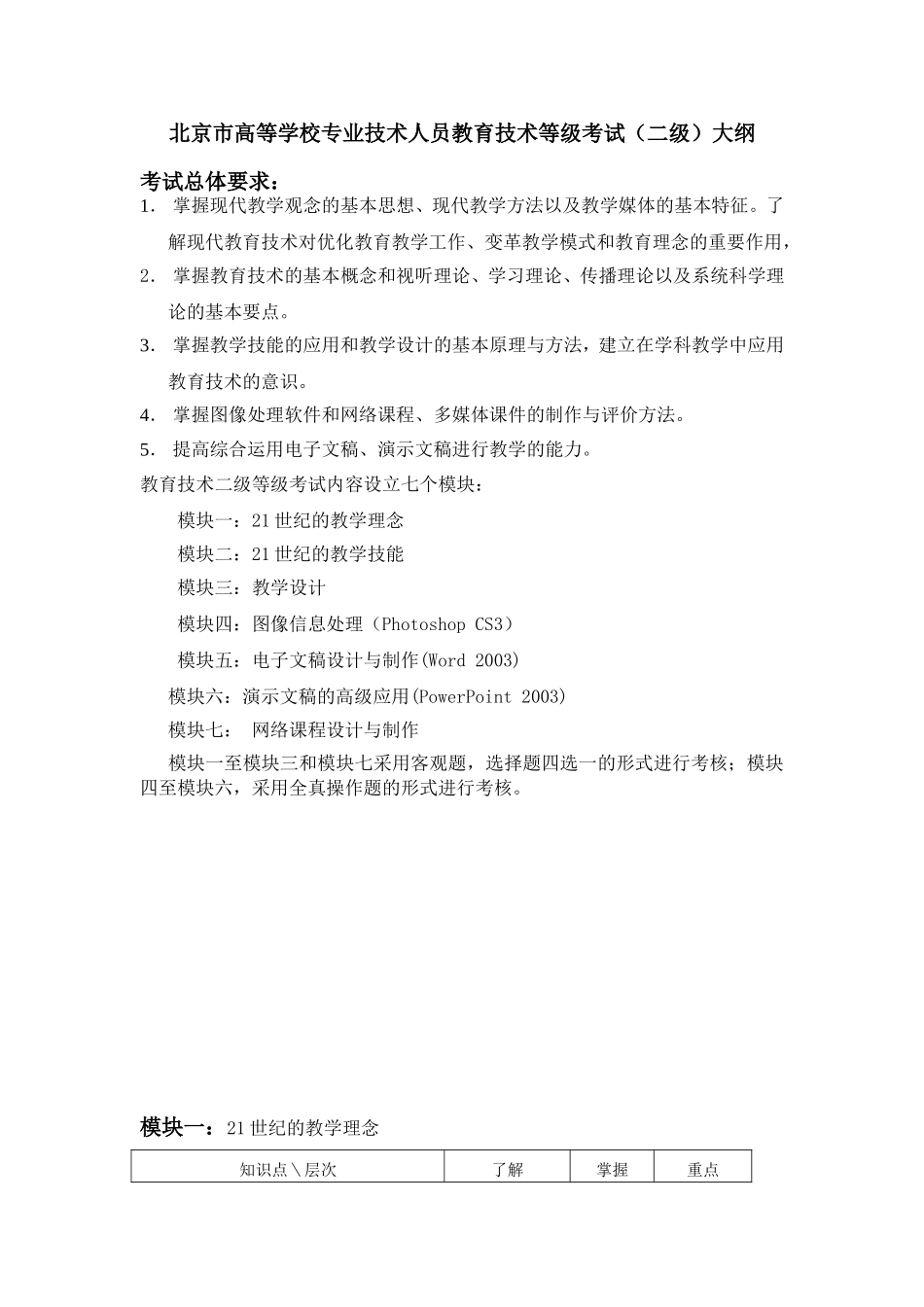 北京市高等学校专业技术人员教育技术等级考试二级考试大纲_第1页