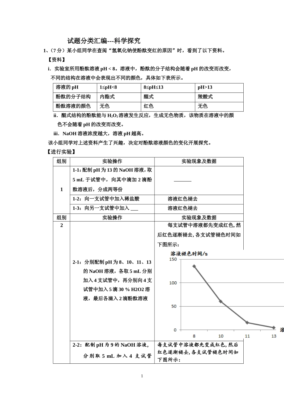 北京市各城区2017届初三化学一模试题分类汇编---科学探究_第1页