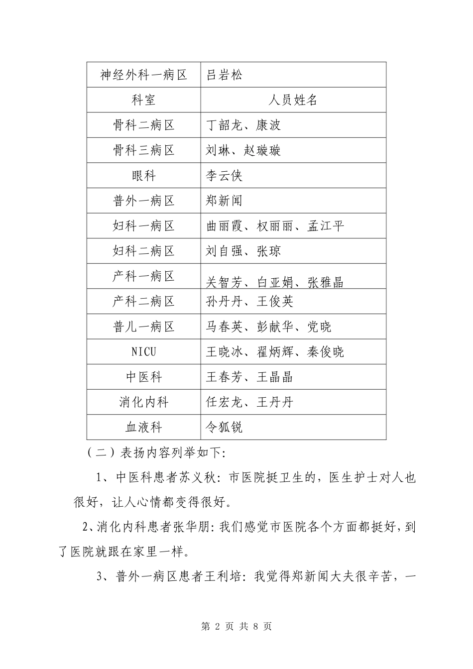 出院患者电话随访-总结分析_第2页