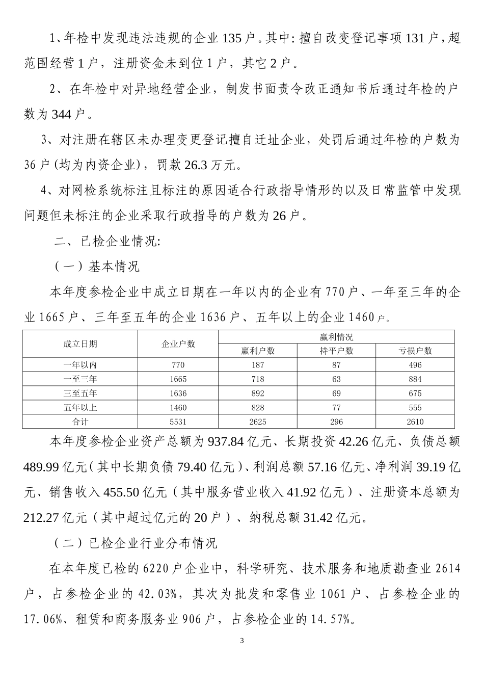 北京市工商行政管理局海淀分局_第3页