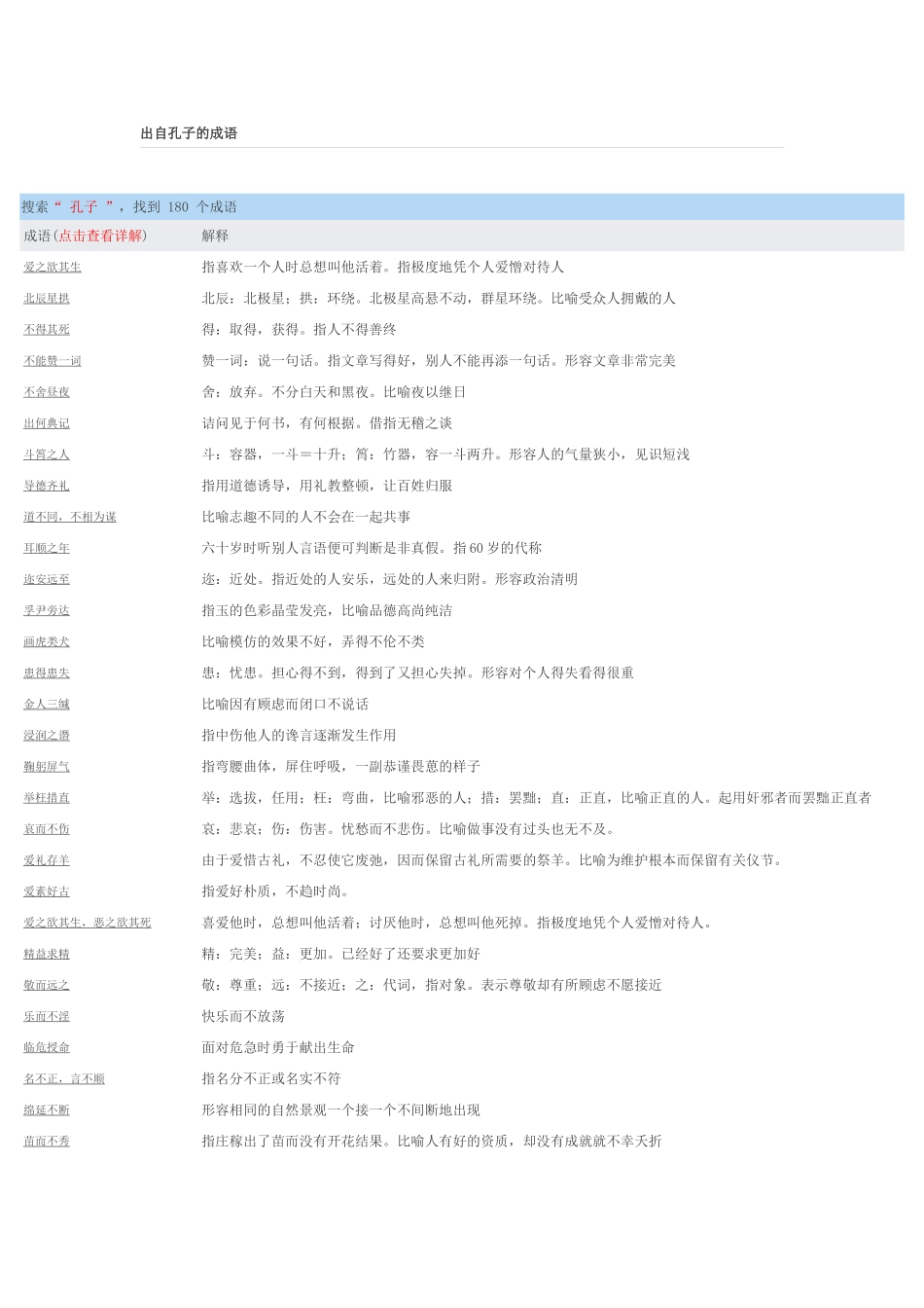 出自孔子的成语_第1页