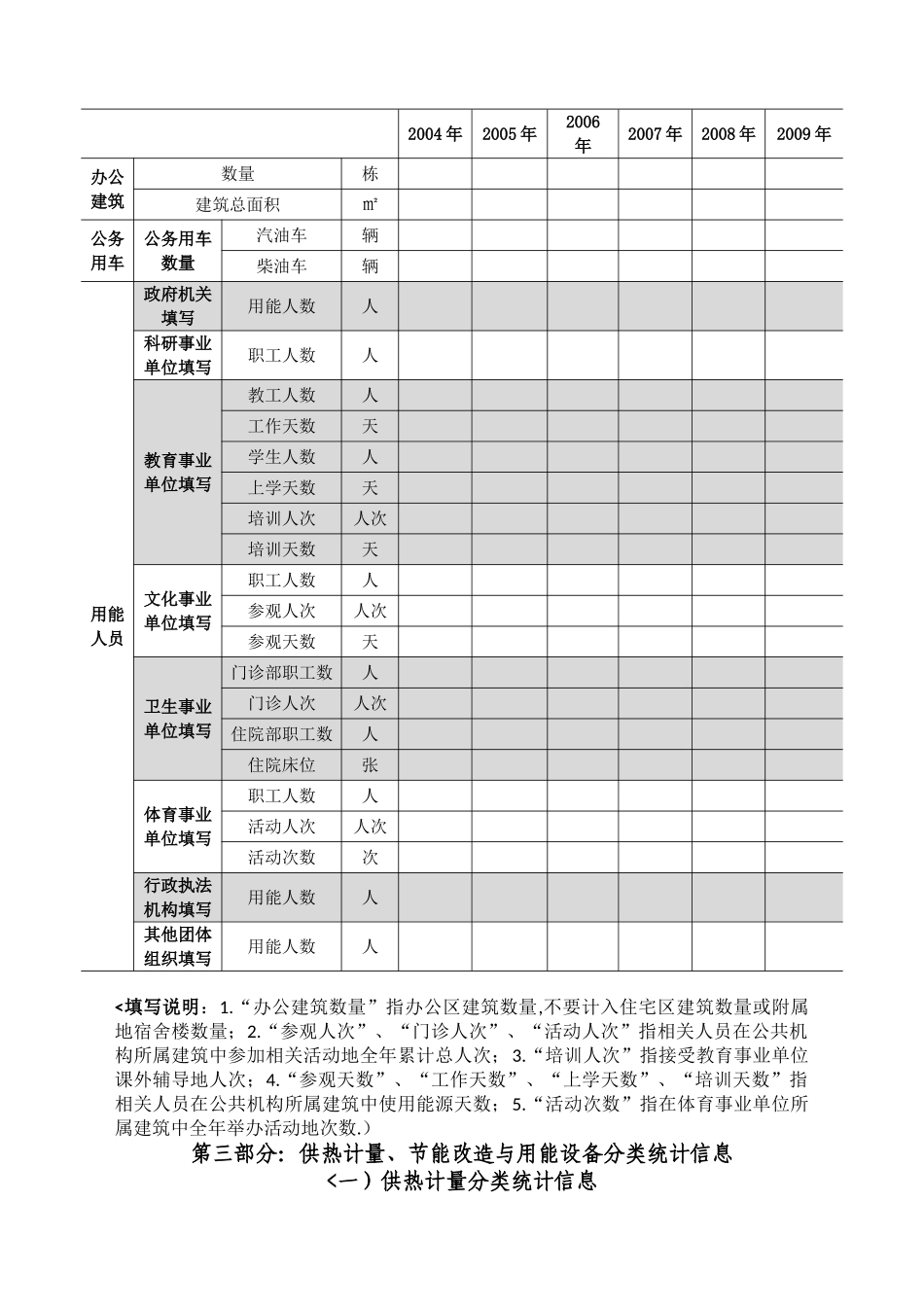 北京市公共机构用能情况调查问卷_第2页