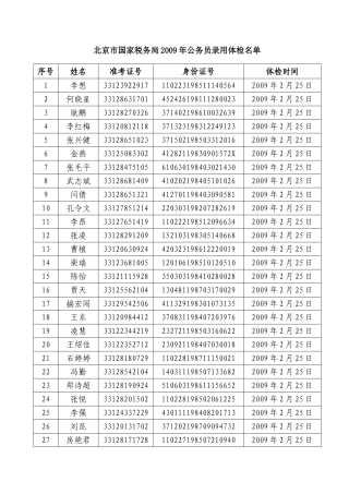 北京市国家税务局2009年公务员录用体检名单