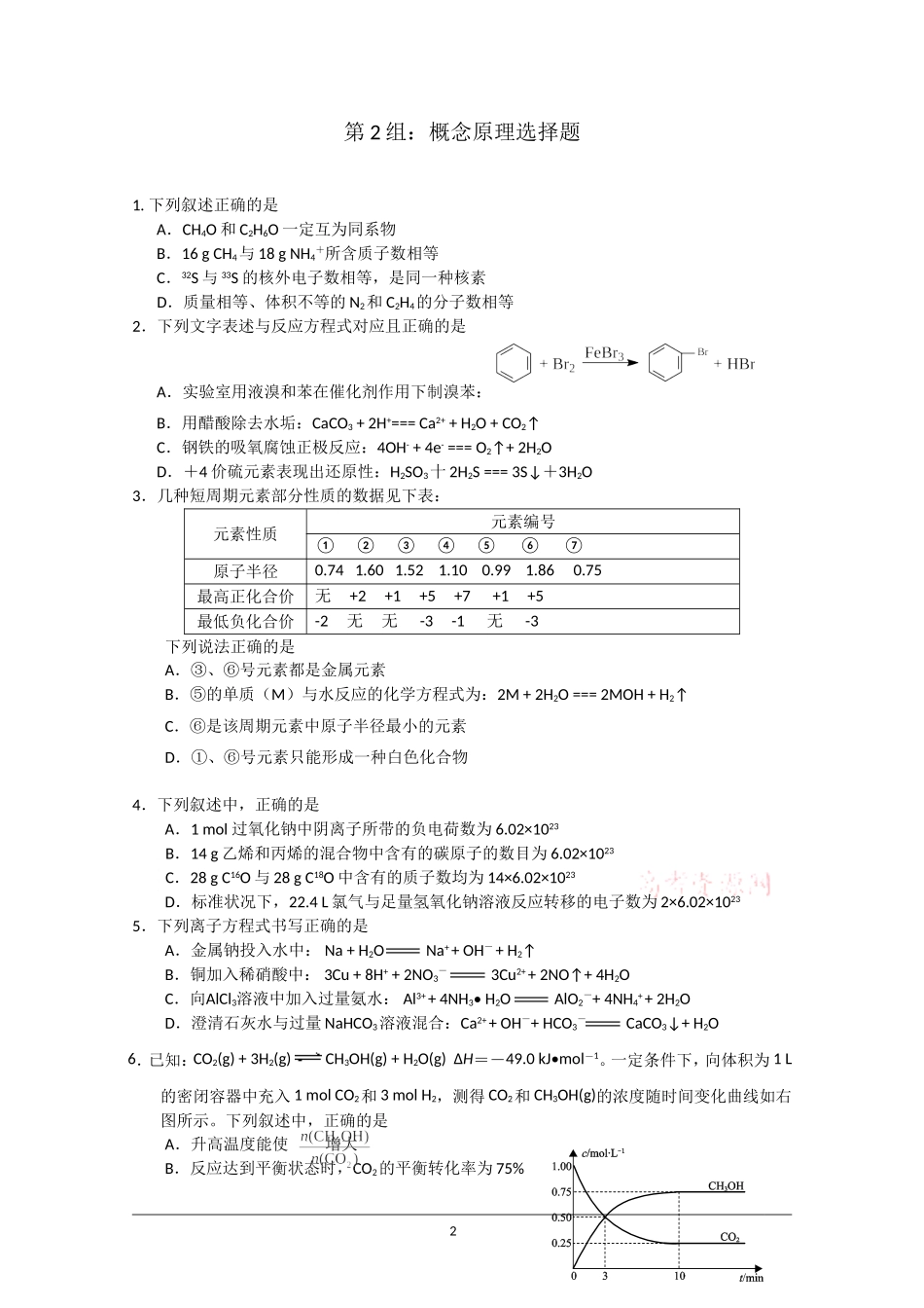 北京市海淀区2011届高三查漏补缺试题(化学)共8组题_第2页