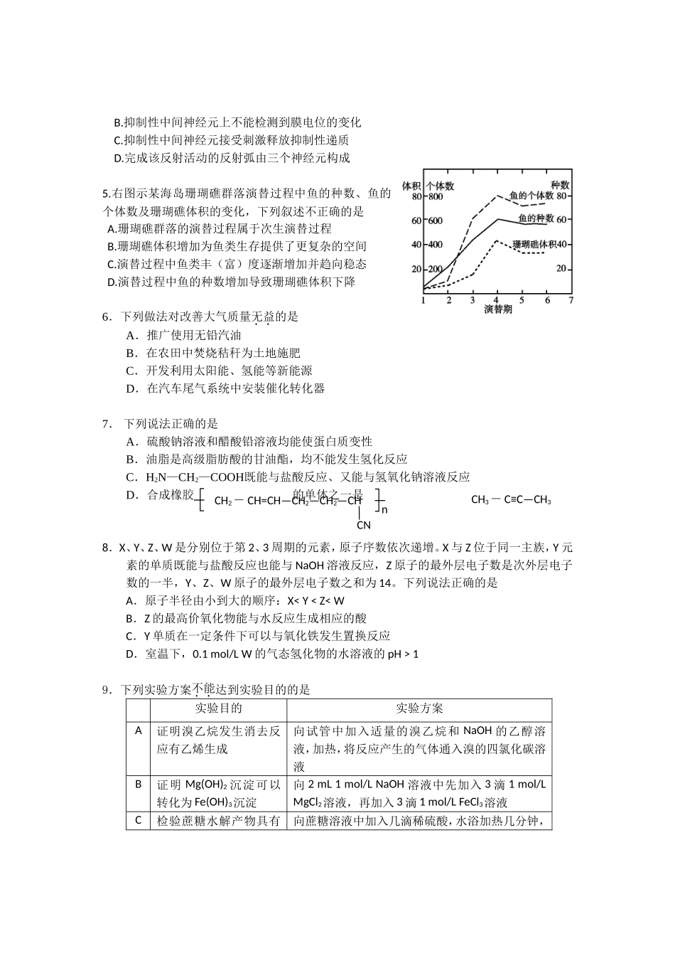 北京市海淀区2012届高三一模理综试题(WORD精校版)_第2页
