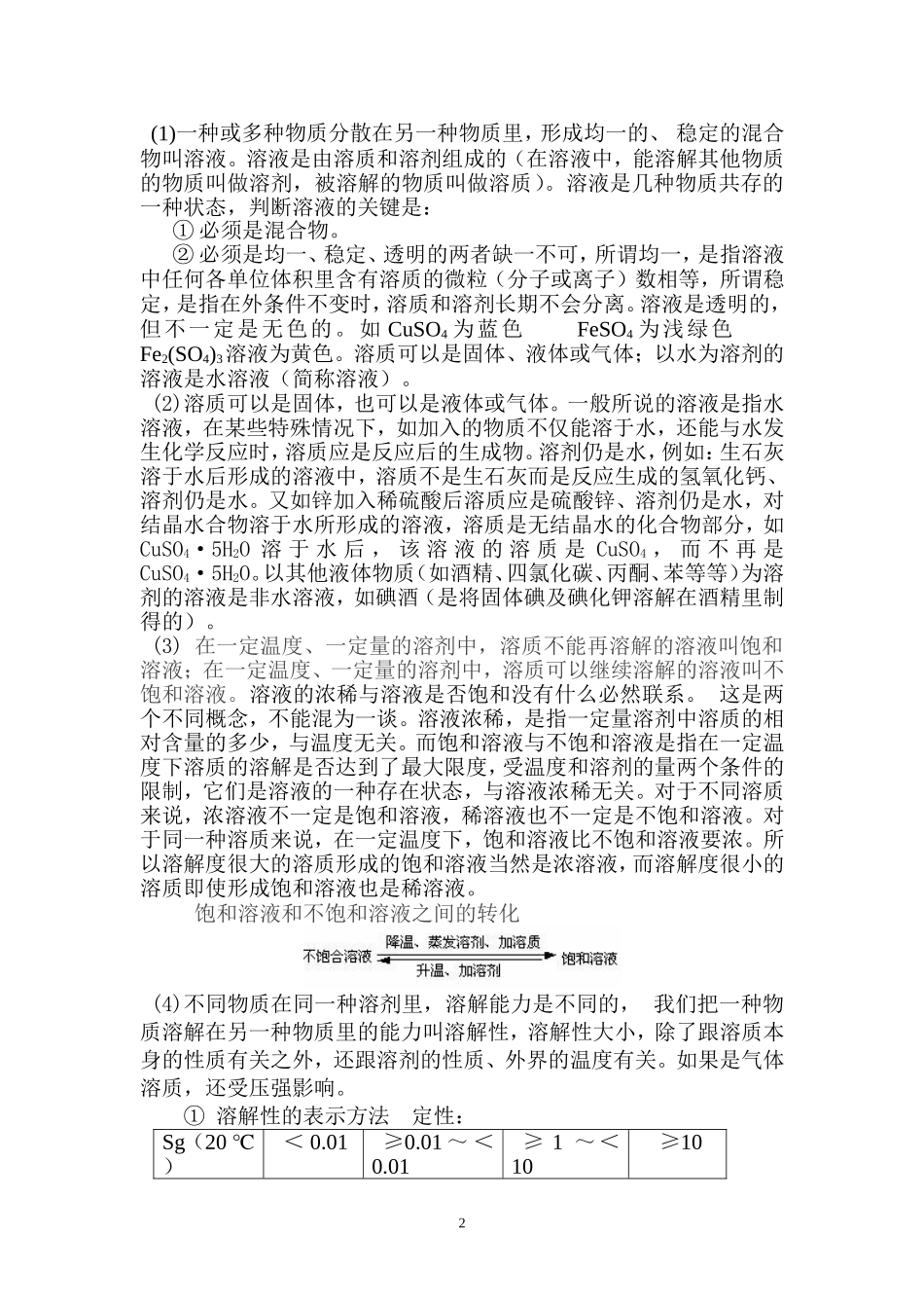 初高中化学教学衔接讲义身边的化学物质_第2页