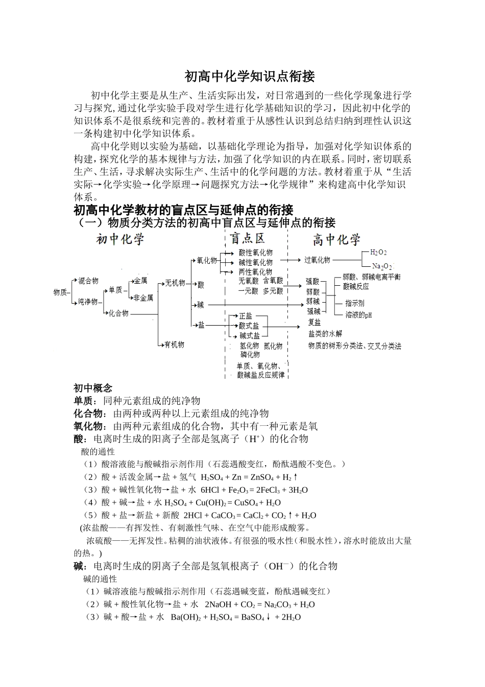 初高中化学衔接教案_第1页