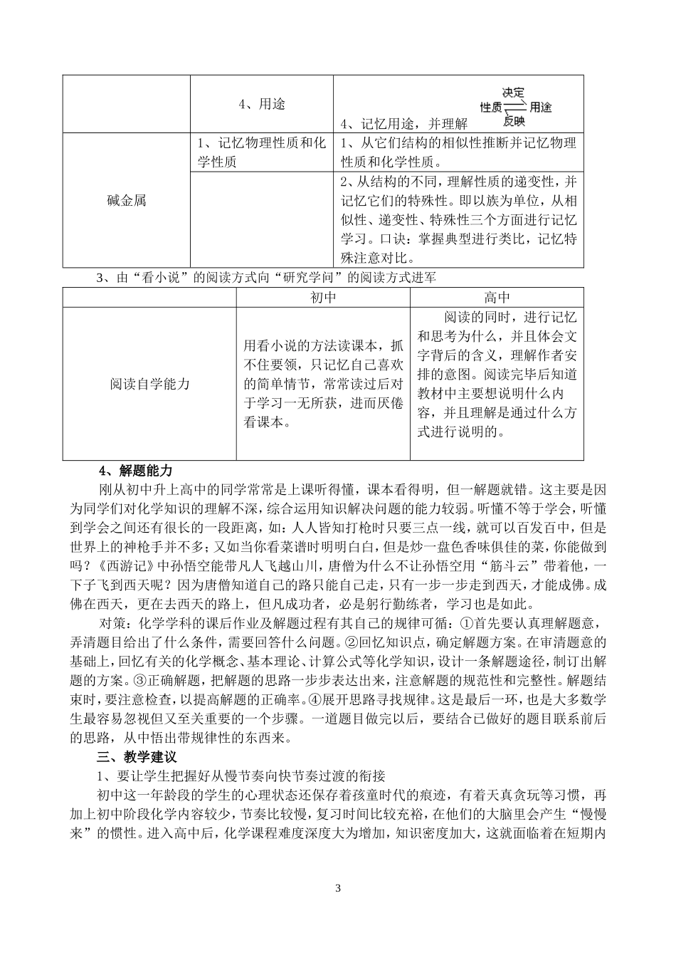 初高中化学知识的衔接2_第3页