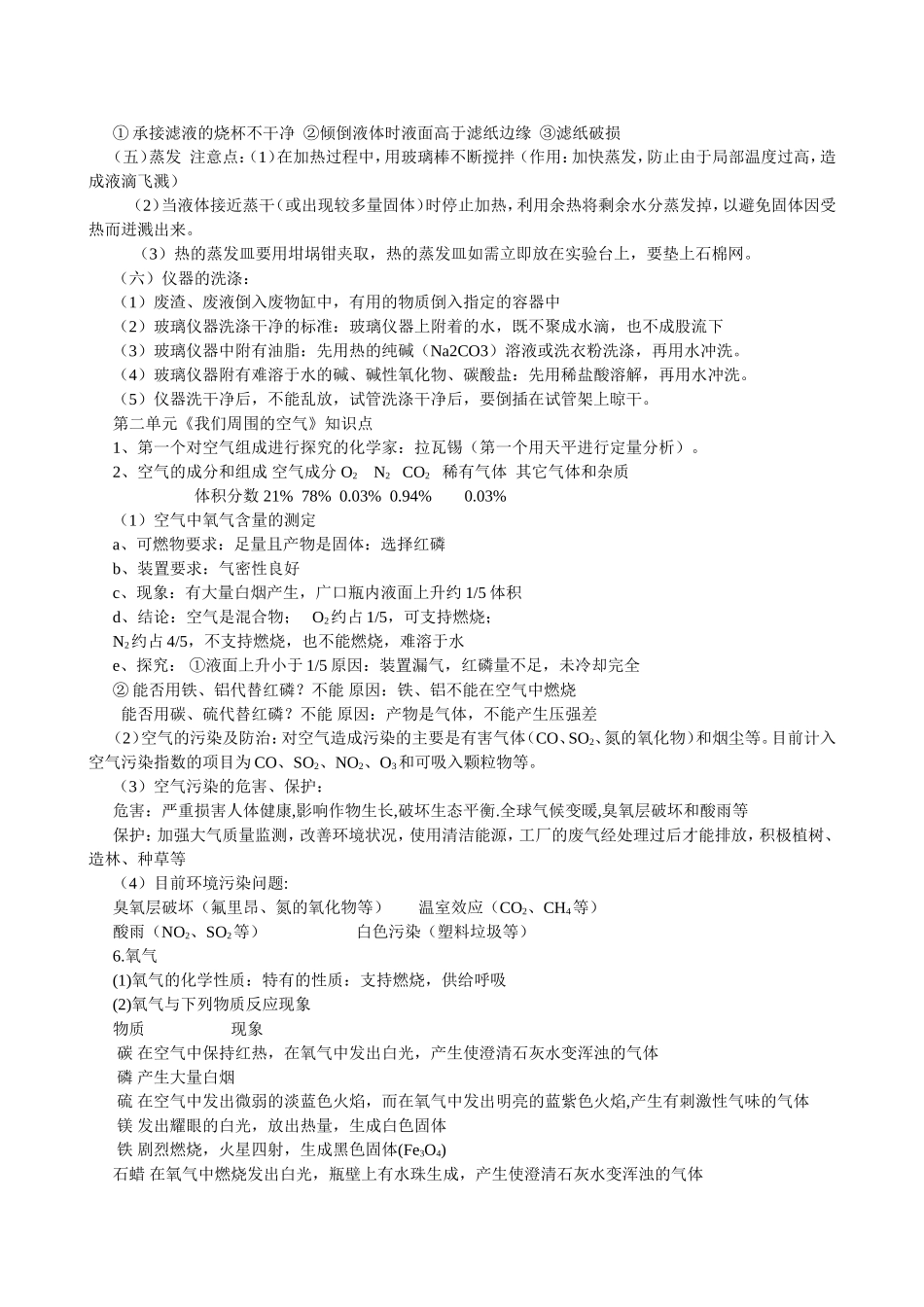 初高中化学知识点全面总结_第3页