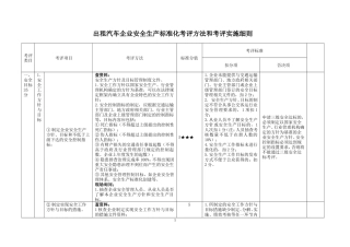 出租汽车企业安全生产标准化考评方法和考评实施细则