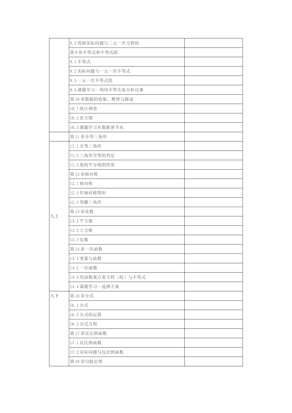 初高中数学目录_第2页