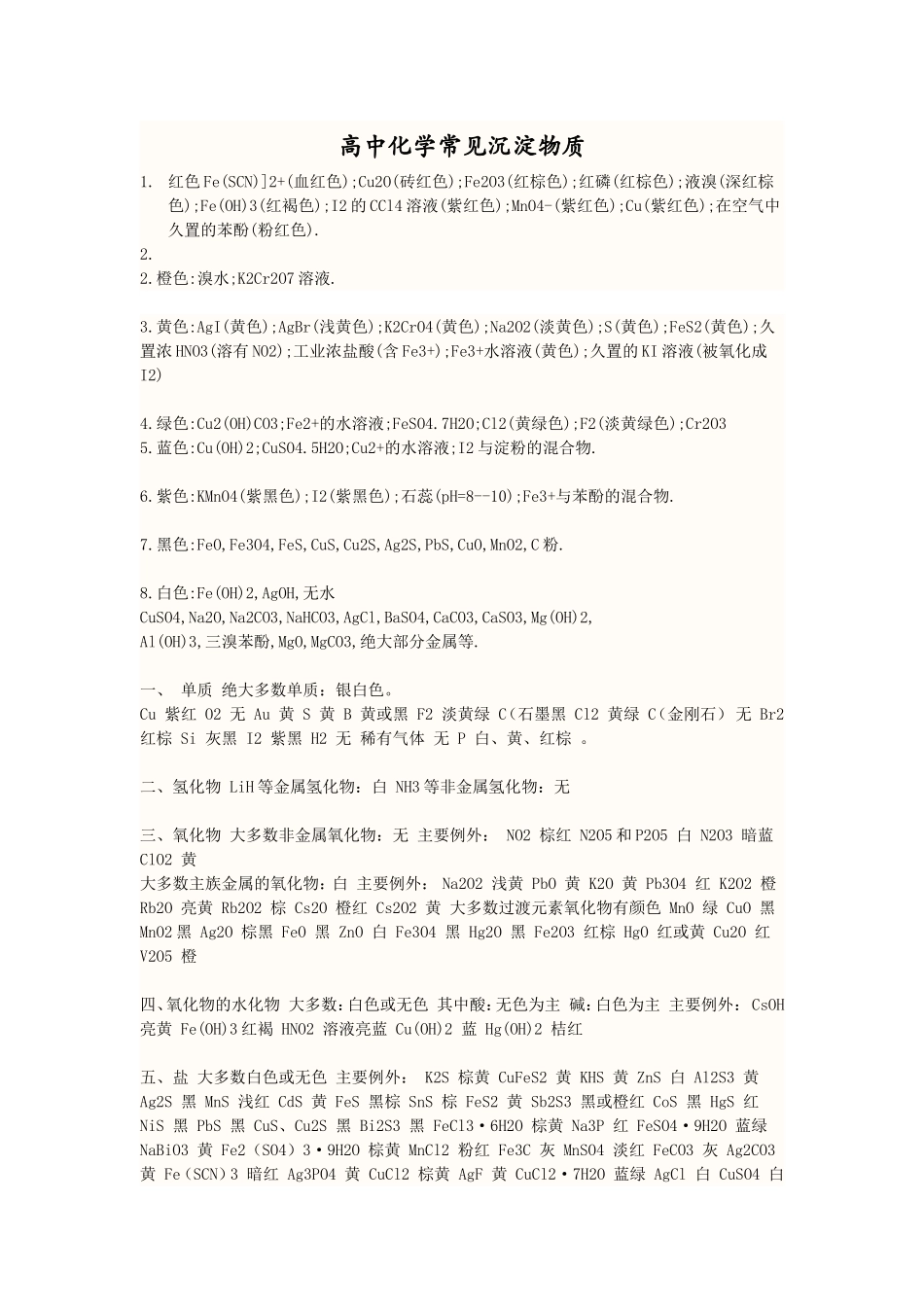 初、高中化学沉淀及颜色_第1页