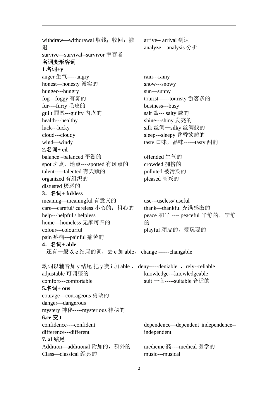 初高中英语词性转换常见词汇(较好)_第2页