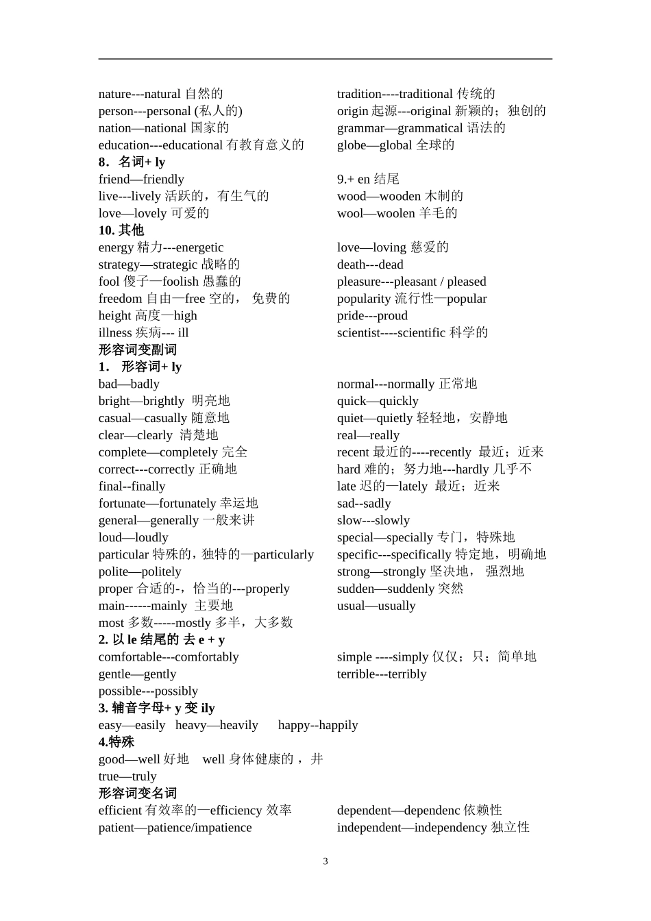 初高中英语词性转换常见词汇(较好)_第3页