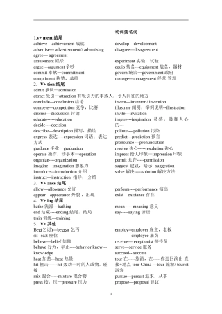 初高中英语词性转换常见词汇(较好)