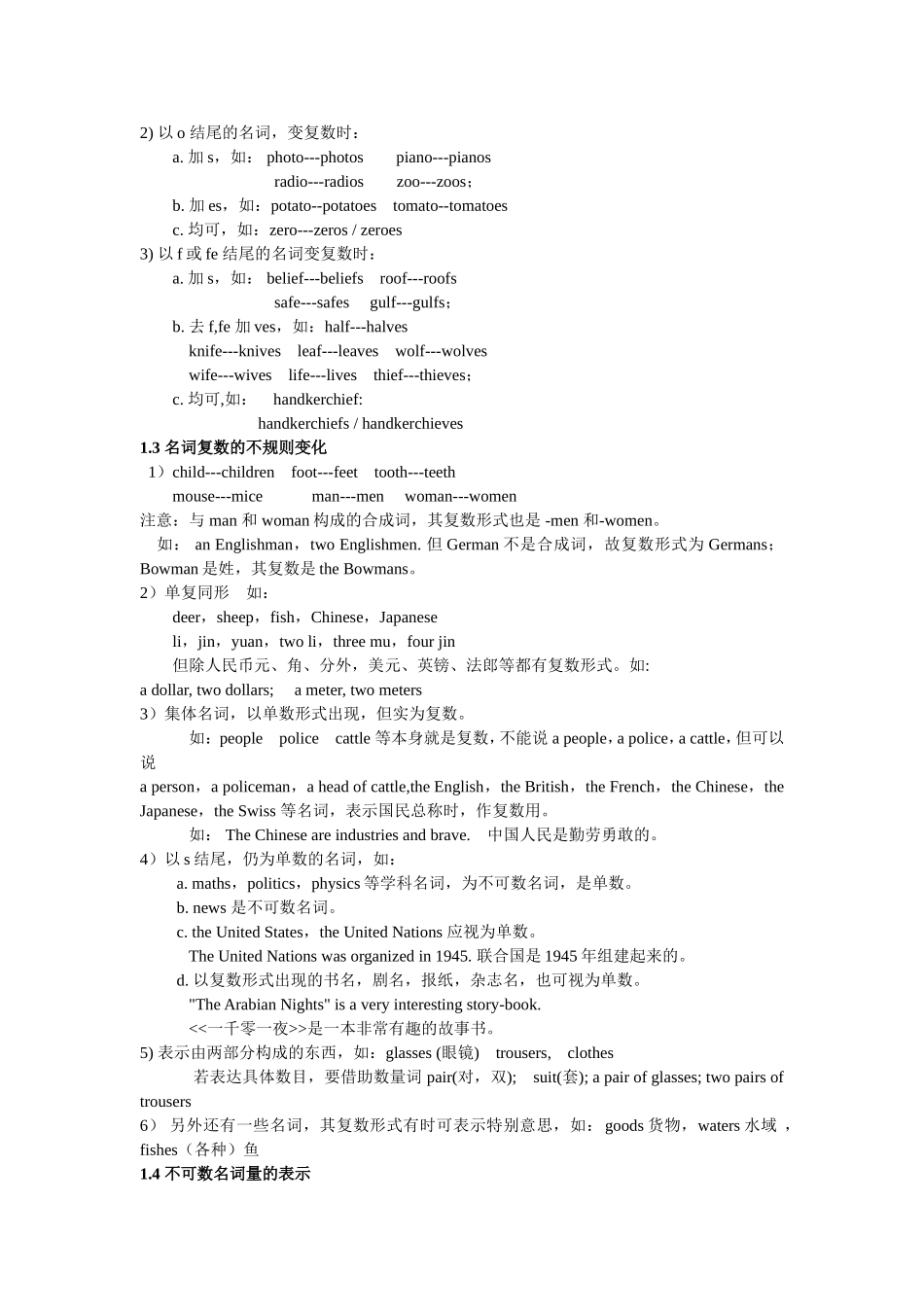 初高中英语语法大全(基础)_第2页