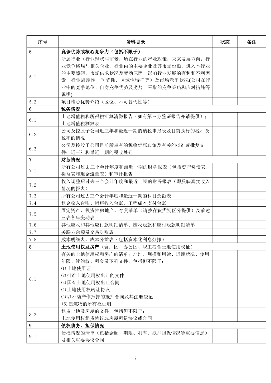 初步尽调所需资料清单_第2页