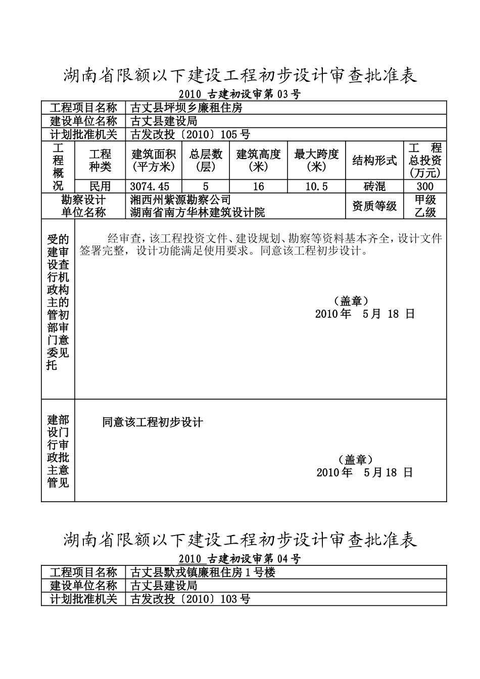 初步设计审批_第1页