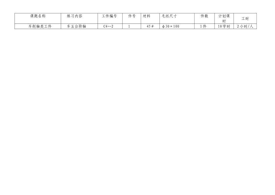 初级车工实操试题_第3页