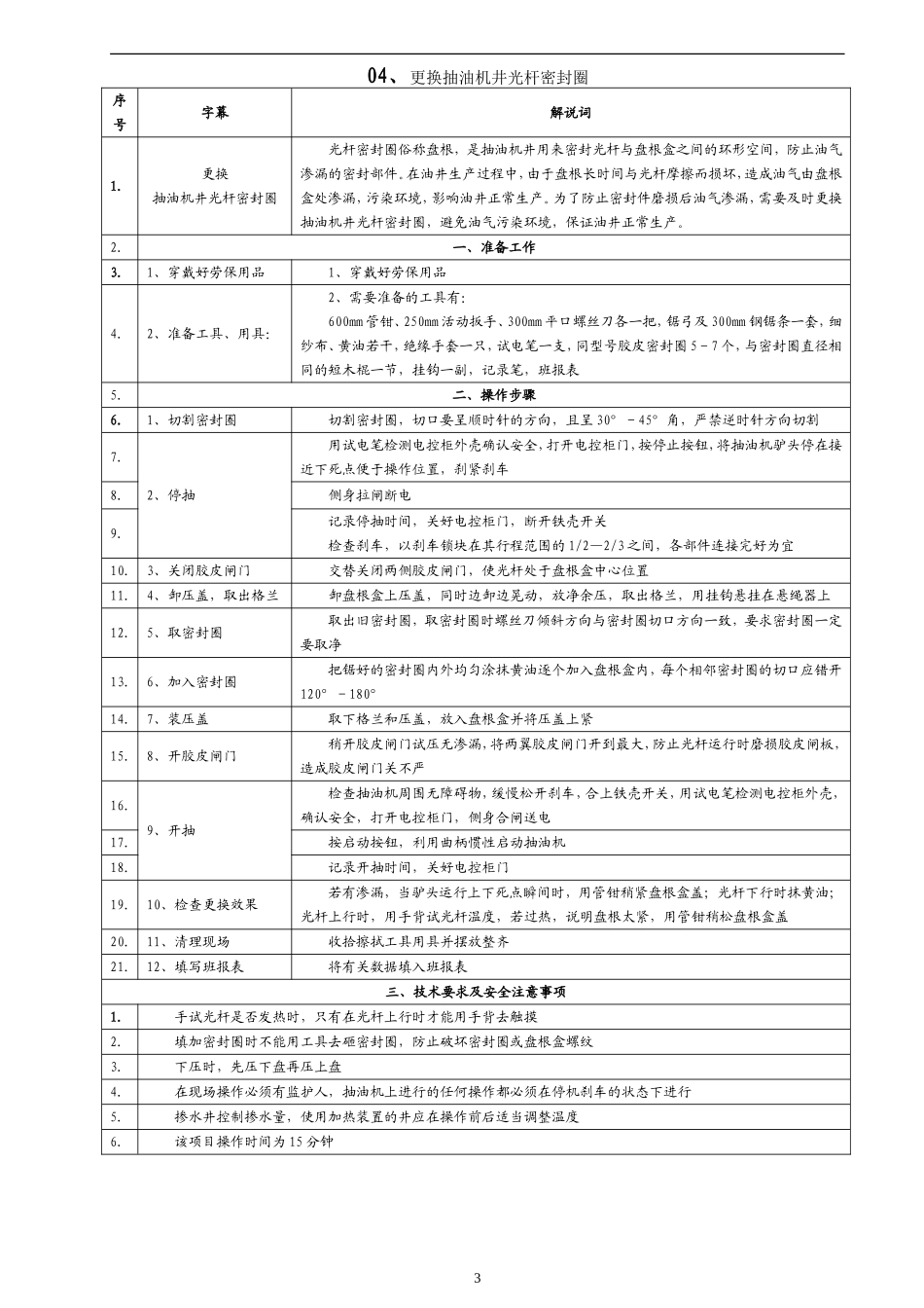 初级工标准化操作培训教材_第3页