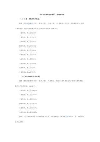 北京市浩盛律师事务所-工伤赔偿标准