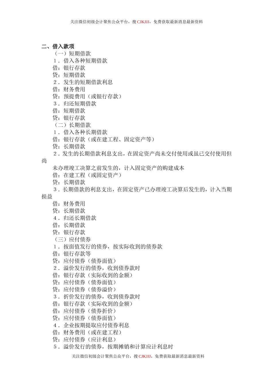 初级会计不能不会的194个会计分录-非常有用_第2页