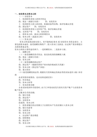 初级会计不能不会的194个会计分录-非常有用