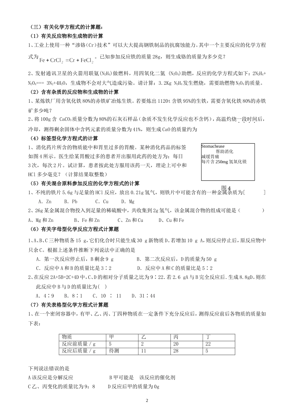 初三化学计算题专题复习汇总_第2页