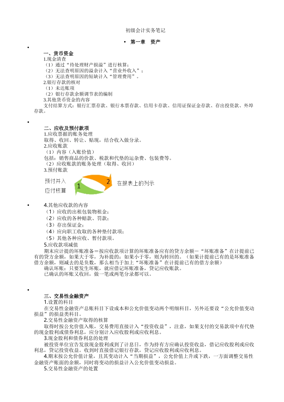 初级会计实务笔记第一章资产_第1页