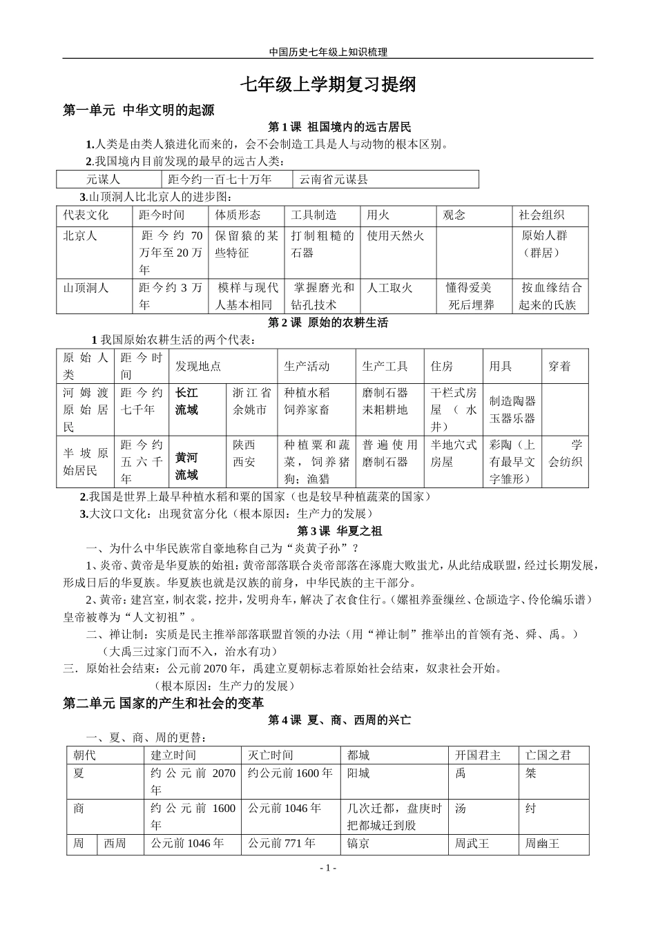 初一历史上学期复习_第1页