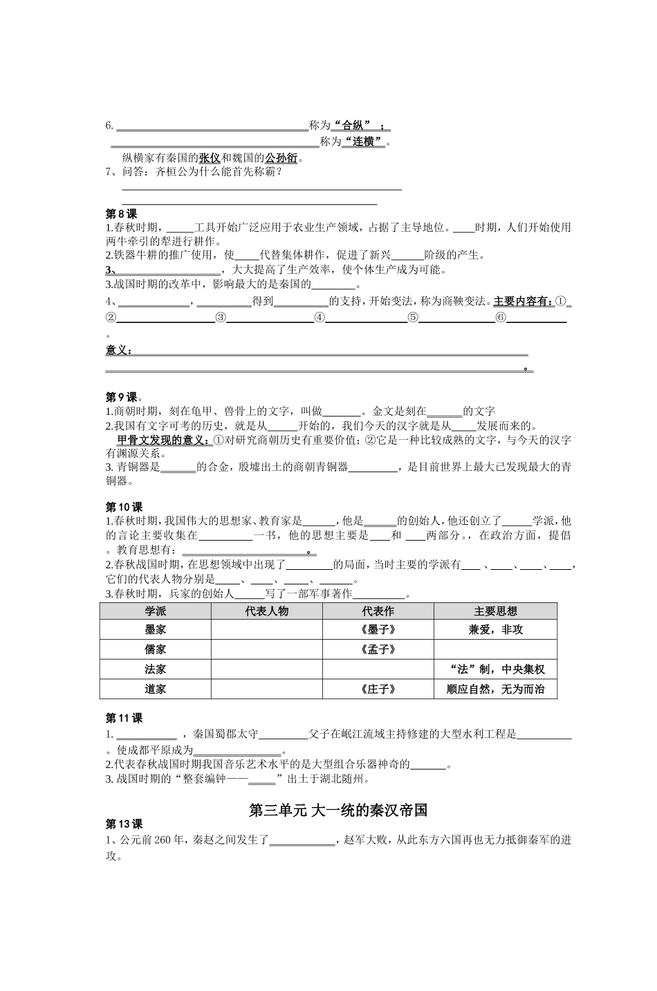 初一历史上学期复习资料_第2页