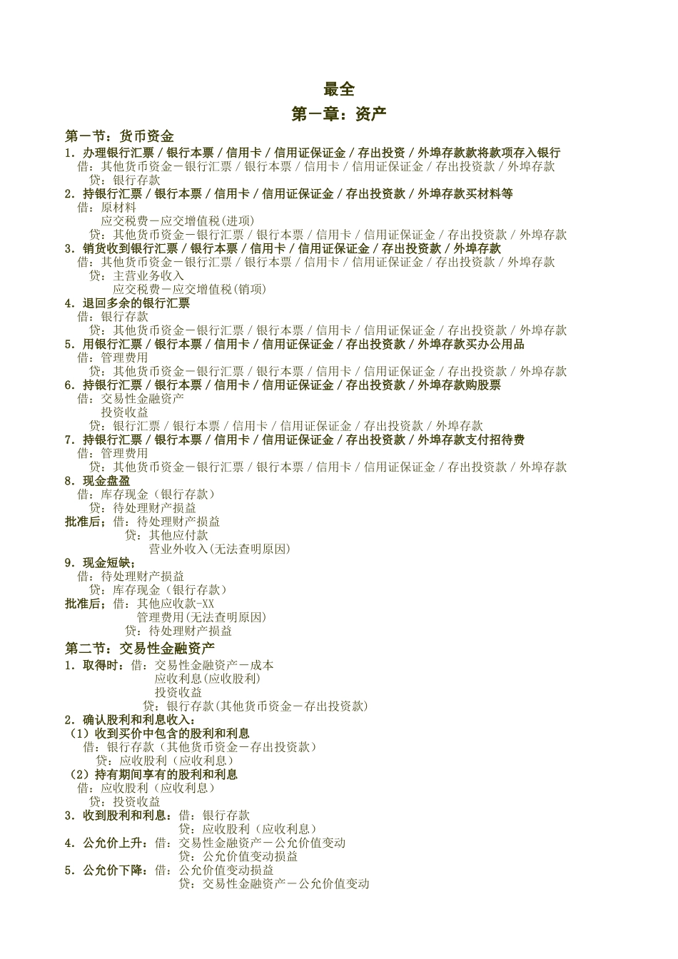 初级会计实务会计分录总结大全(全)(同名18428)_第1页